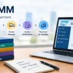 SAP MM training in Bangalore: purchase request to supplier payment flow on SAP S/4HANA